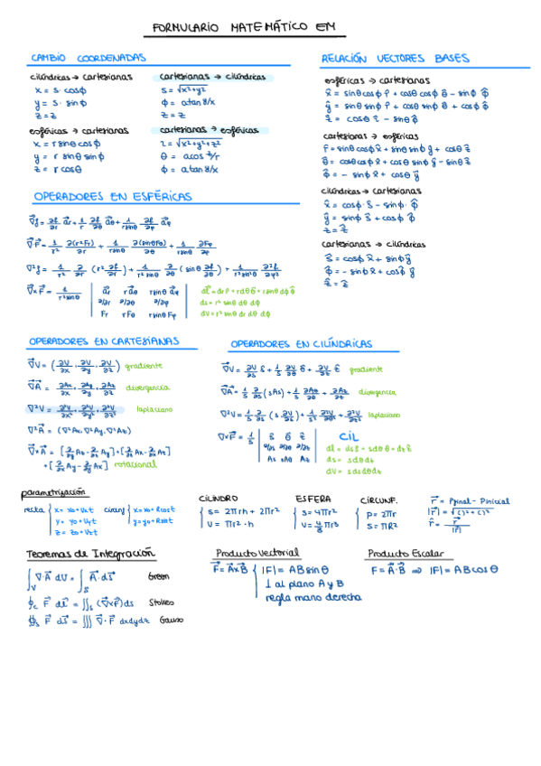 Miniatura del documento EM.-Formulario-Matematico.pdf