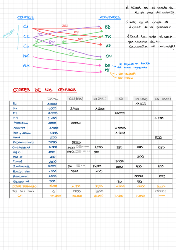 Miniatura del documento Supuesto-5.3.pdf