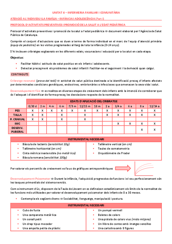Miniatura del documento Unitat-4-Infermeria-Familiar.pdf