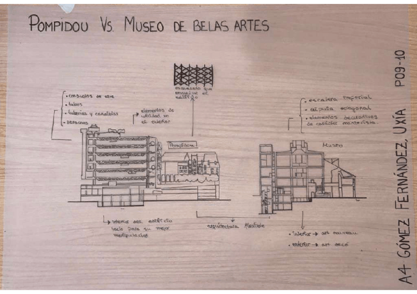 Miniatura del documento PRACTICAS-IALA.pdf