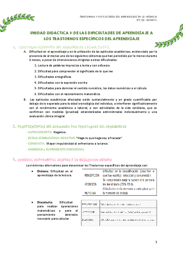Miniatura del documento tema-1-transtornos.pdf