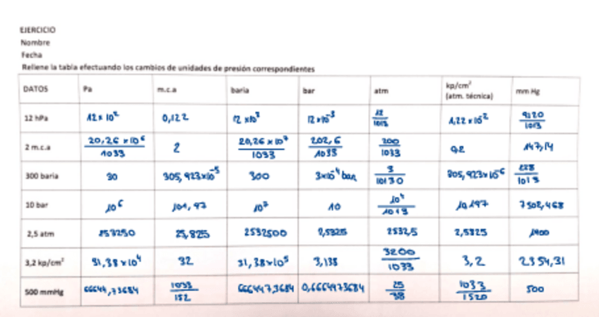 Miniatura del documento Unidades.pdf