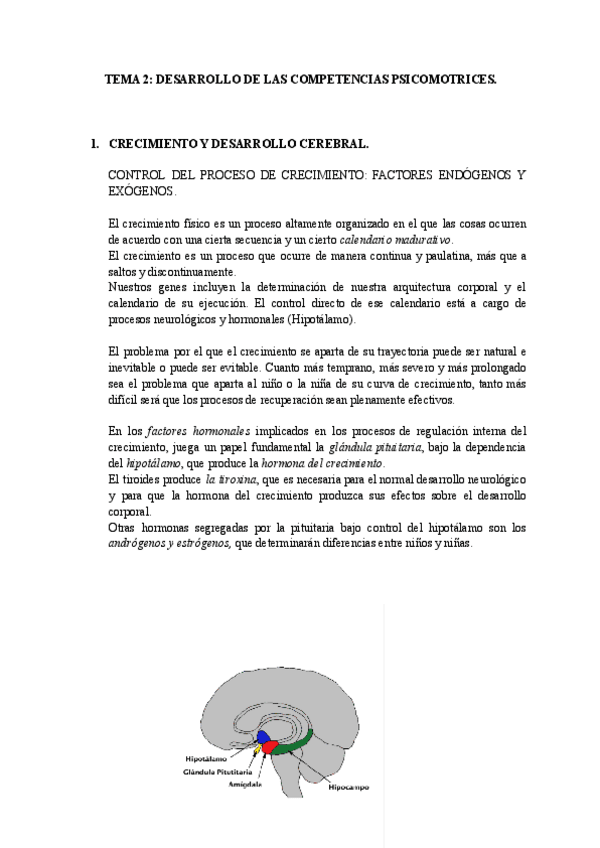Miniatura del documento PSICOLOGIA-TEMA-2.pdf