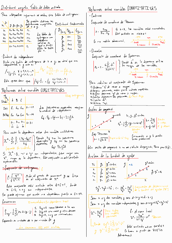 Miniatura del documento T2-ESTADISTICA-DESCRIPTIVA-BIVARIANTE221101151408.pdf