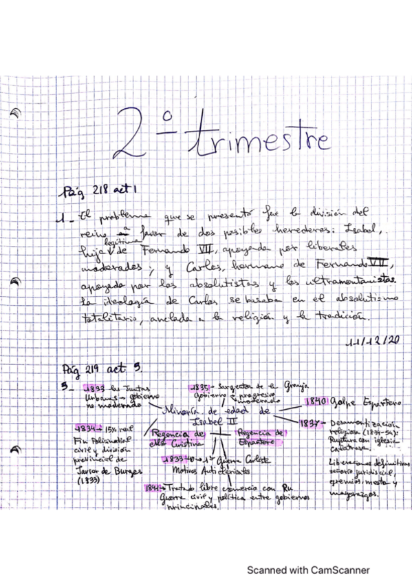 Miniatura del documento Act Libro Segundo Trim.pdf