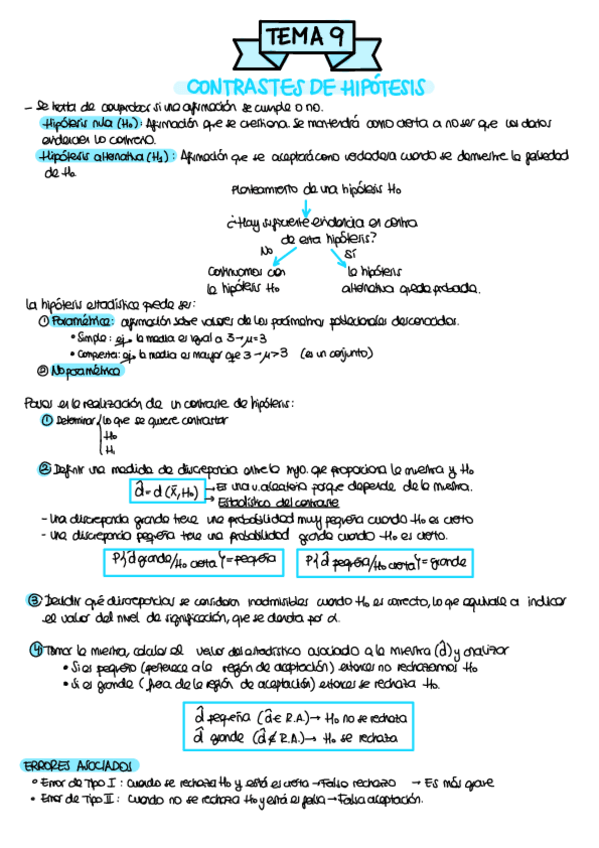 Miniatura del documento Apuntes-T9.pdf