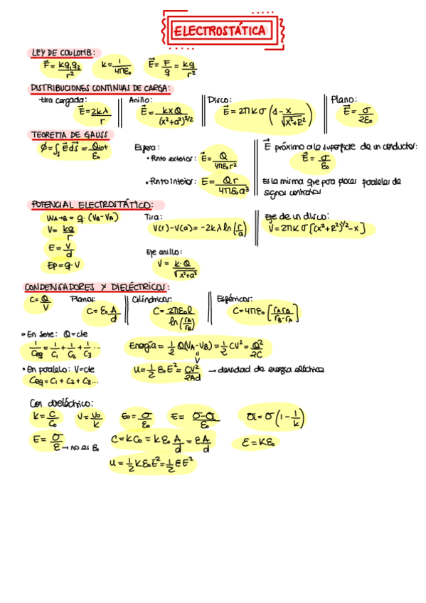 Miniatura del documento Formulario-T1.pdf