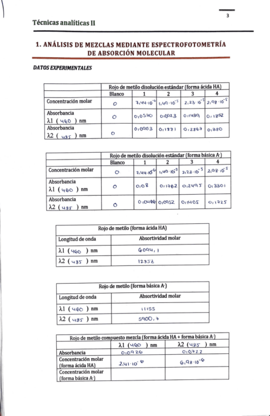 Miniatura del documento Practicas-TAII.pdf