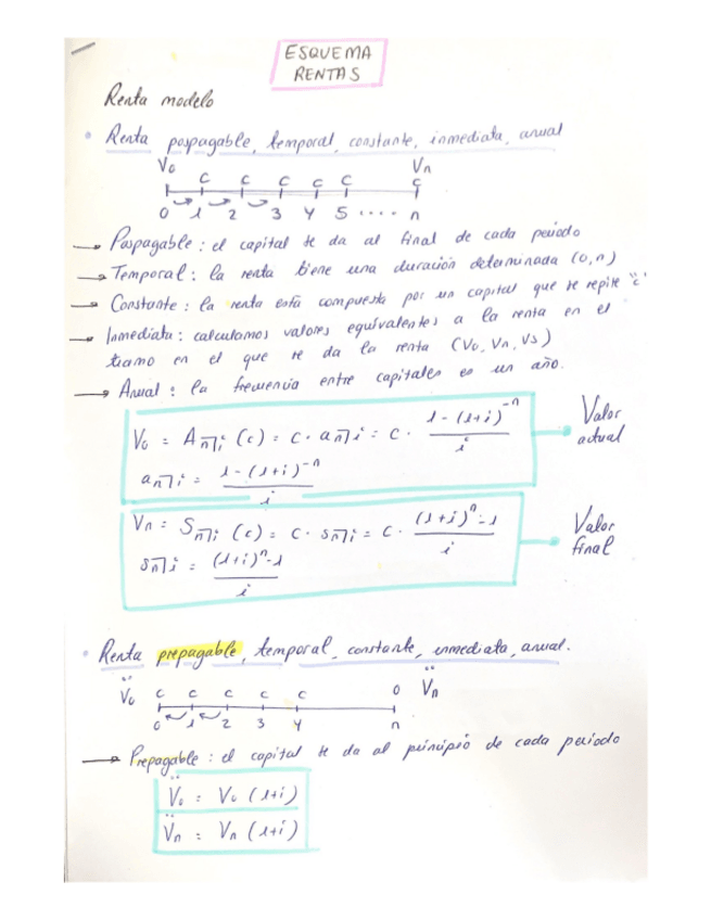 Miniatura del documento Resumen-rentas.pdf