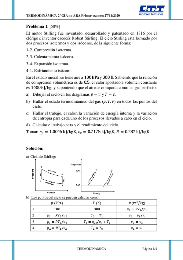 Miniatura del documento TD20201127Prob1ESRES.pdf