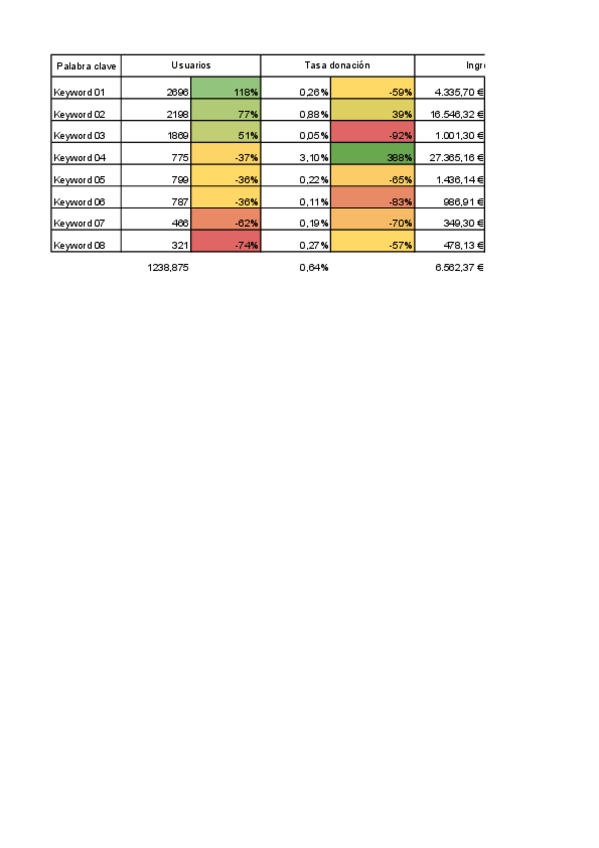 Miniatura del documento Solucion-SEO.pdf