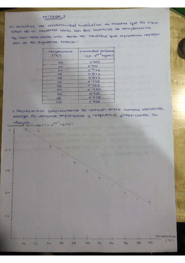 Miniatura del documento Entrega-2.pdf