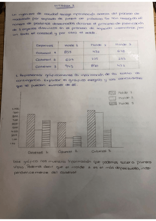 Miniatura del documento Entrega-3.pdf