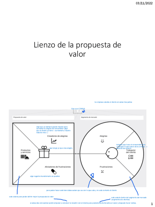 Miniatura del documento Mapa-Propuesta-Valor.pdf