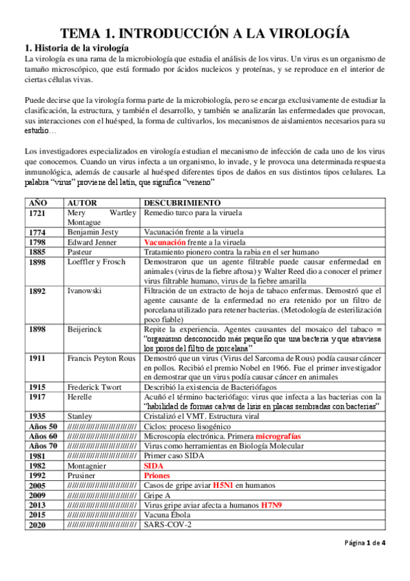 Miniatura del documento virologia-leccion-1.pdf
