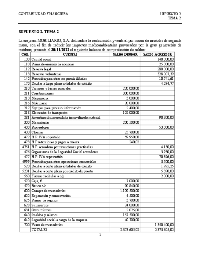 Miniatura del documento TEMA-2-EJERCICIO2.pdf