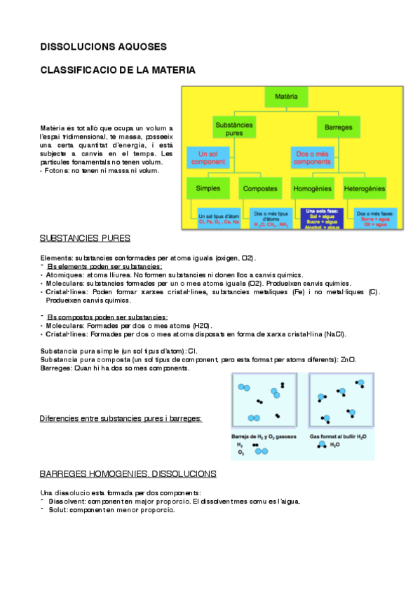 Miniatura del documento DISSOLUCIONS-AQUOSES.pdf