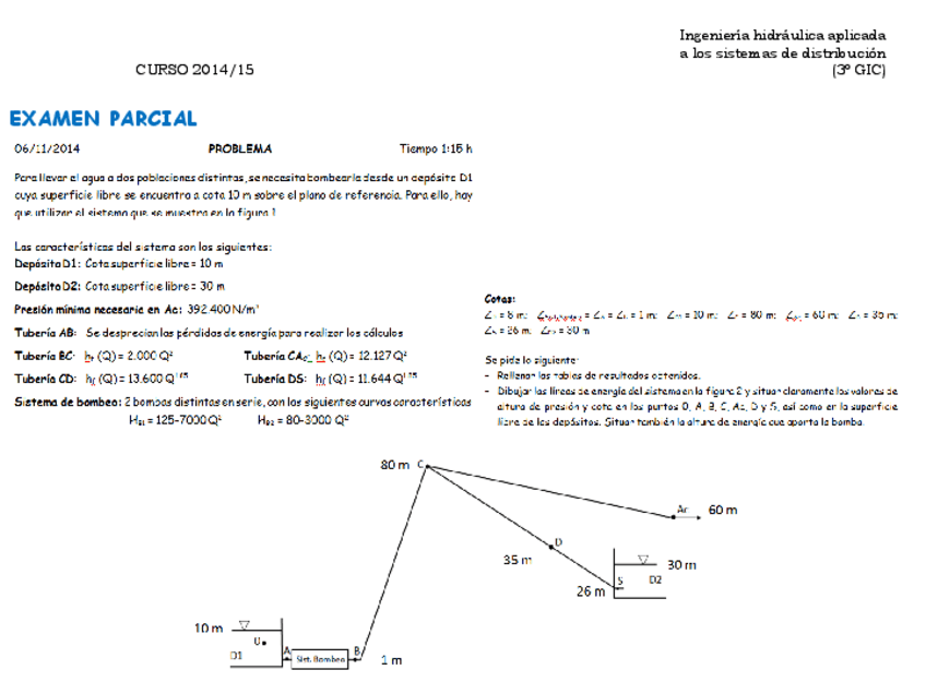 Miniatura del documento 1er-Parcial-Examen-resuelto-2014-2015.pdf