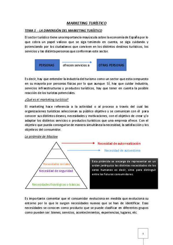 Miniatura del documento APUNTES-MARKETING-TURISTICO.pdf