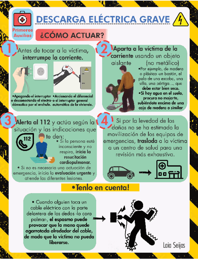 Miniatura del documento Divulgacion-en-Primeros-Auxilios-Descarga-Electrica-Grave-PDF-A4.pdf