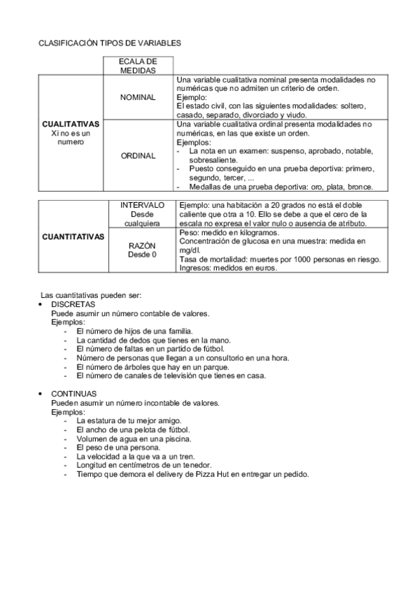 Miniatura del documento FORMULARIO EXAMEN EXCEL.pdf