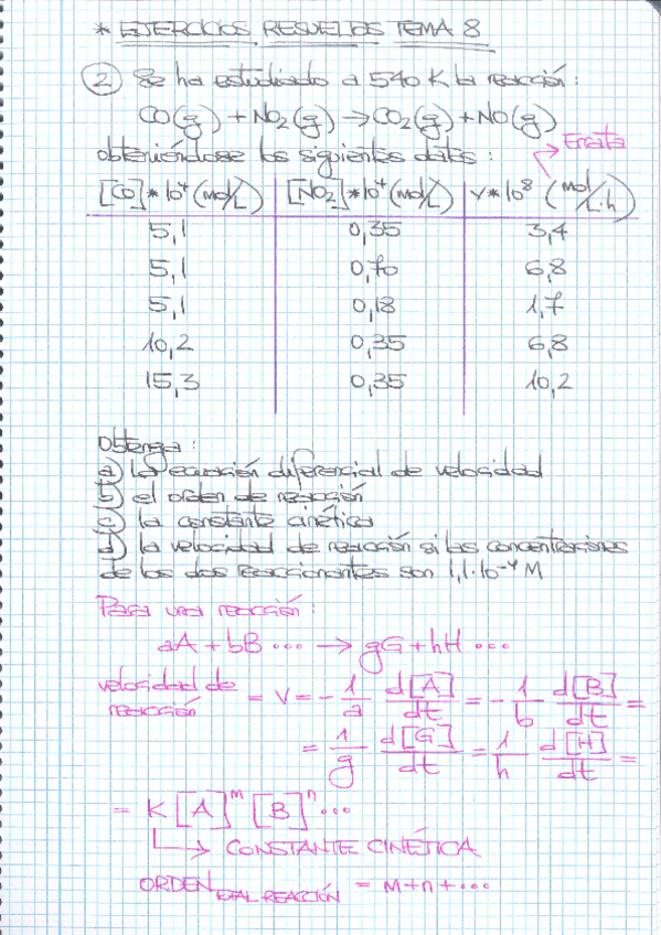 Miniatura del documento ReducidoTEMA8y9.pdf