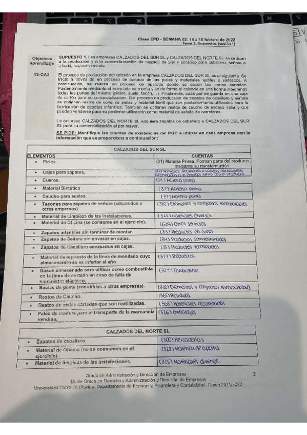 Miniatura del documento Supuestos-tema-2-parte-I.pdf