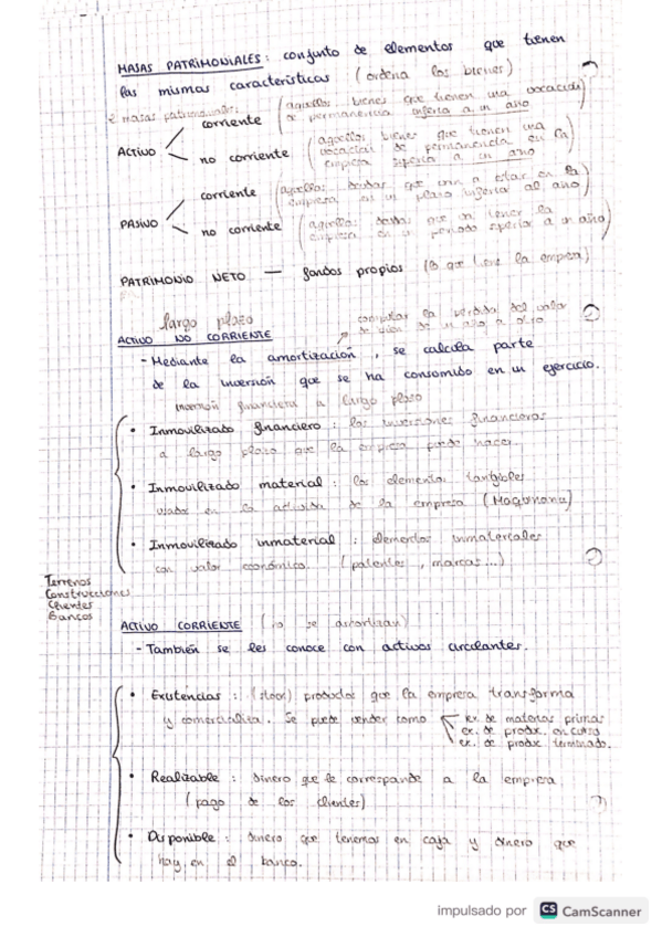 Miniatura del documento esquema-masas-patrimoniales-empresa.pdf