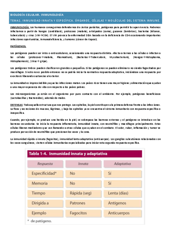 Miniatura del documento TODO-INMUNOLOGIA.pdf