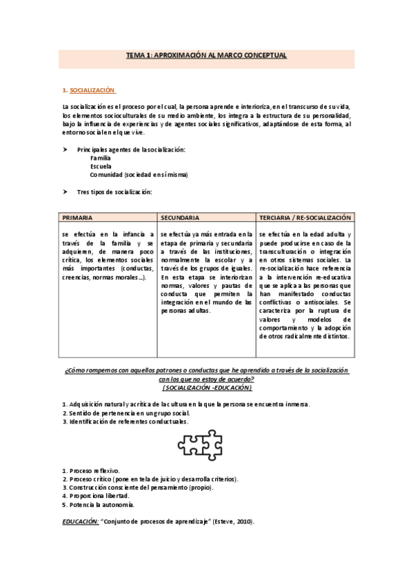 Miniatura del documento TEMA-1-APROXIMACION-AL-MARCO-CONCEPTUAL.pdf