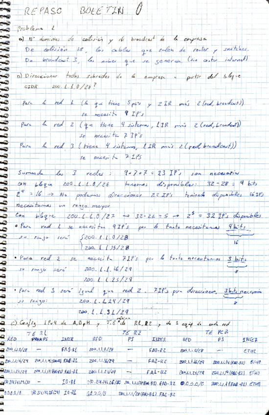 Miniatura del documento Problemas-Boletin-0-y-1.pdf