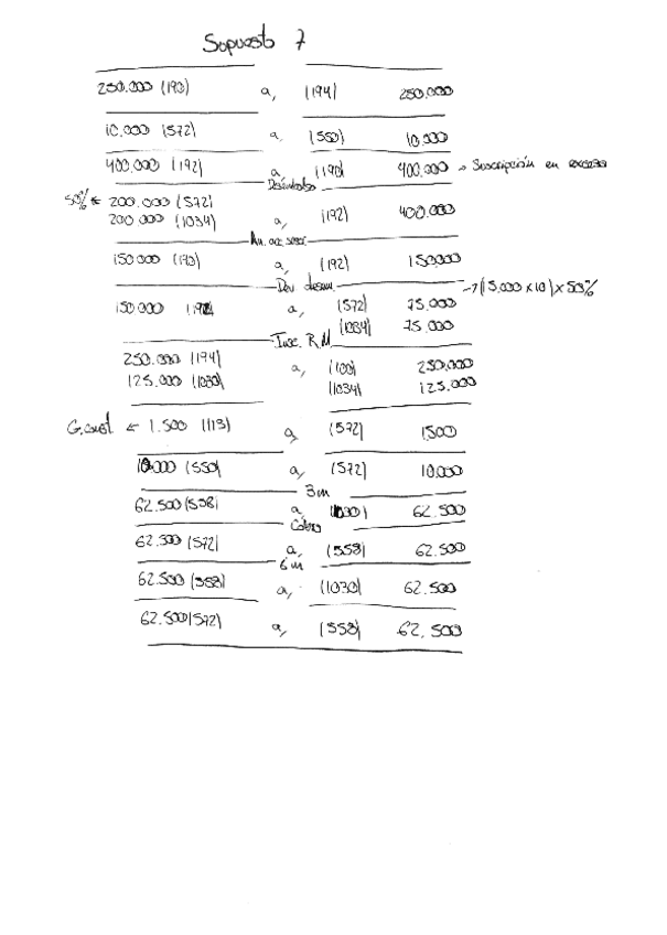 Miniatura del documento supuestos-sociedad-1.pdf