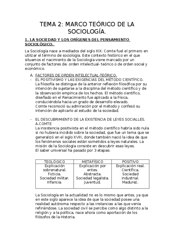 Miniatura del documento Tema-2-Sociologia.docx