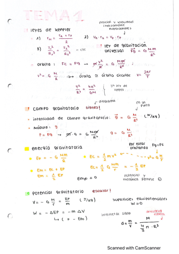 Miniatura del documento Formulas-fisica.pdf