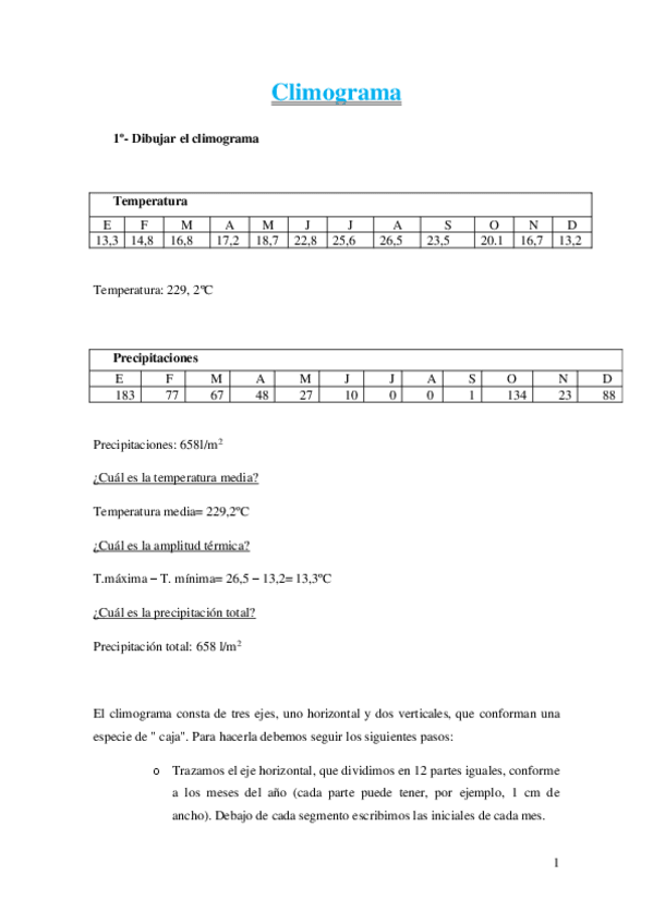 Miniatura del documento Climograma.pdf
