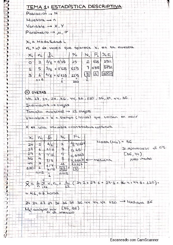 Miniatura del documento ejercicios-resueltos-y-apuntes.pdf