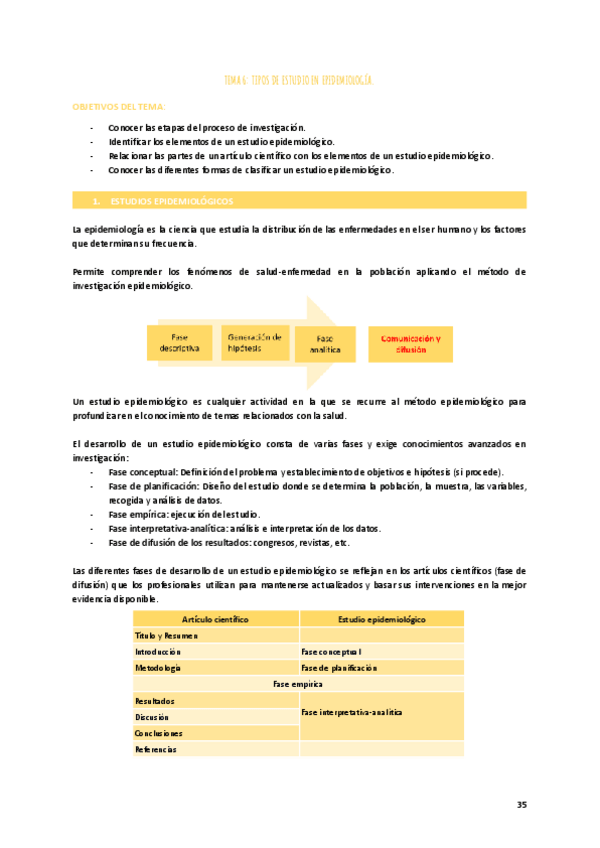 Miniatura del documento T6-apuntes-salud-publica-1.pdf