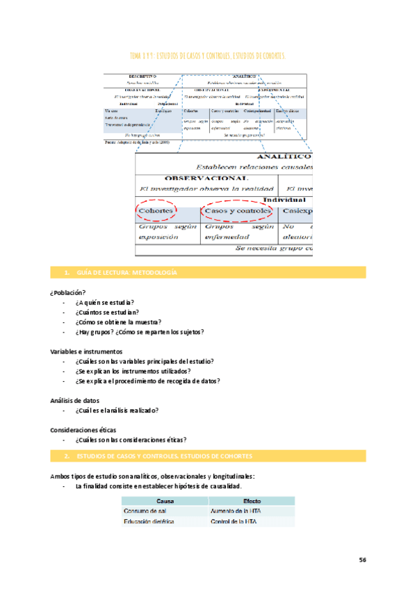 Miniatura del documento T8-y-T9-apuntes-salud-publica.pdf