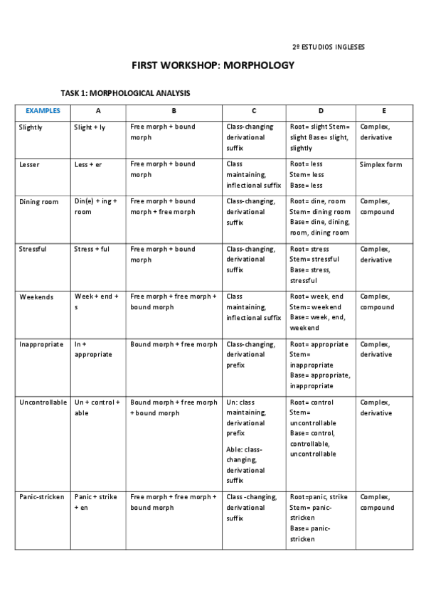 Miniatura del documento Trabajo-morfologia.pdf
