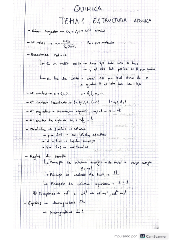 Miniatura del documento esquemas-todo-temario-quimica.pdf