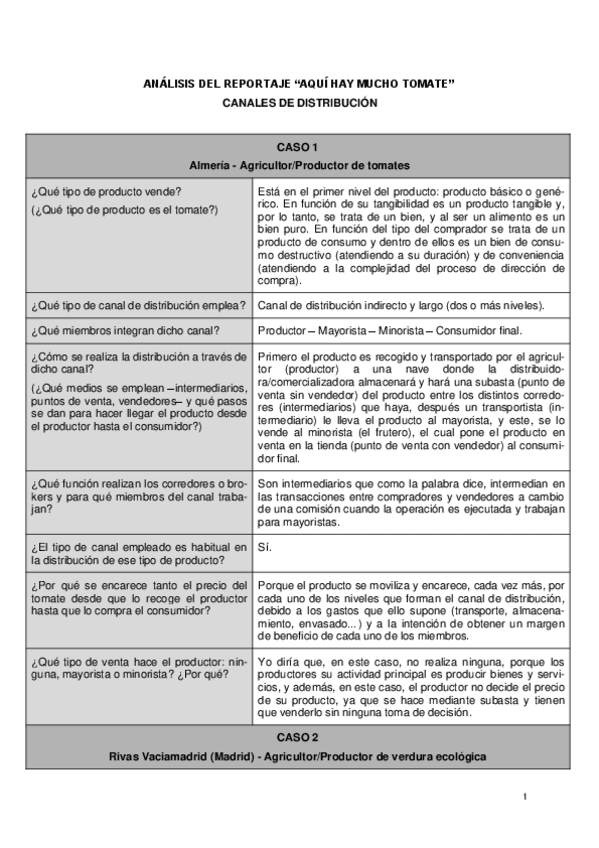 Miniatura del documento Preguntas-Aqui-hay-mucho-tomate.pdf