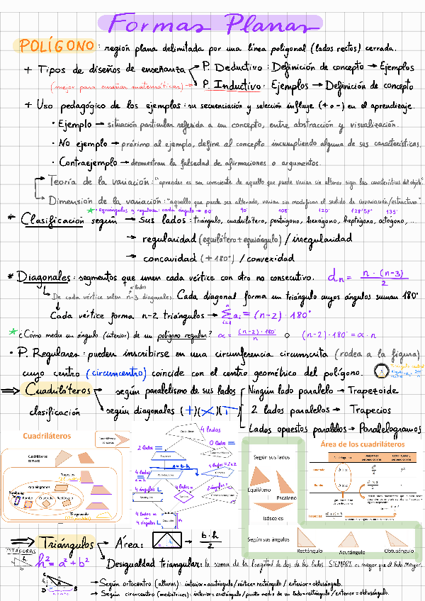 Miniatura del documento Chuleta-formas-planas.pdf