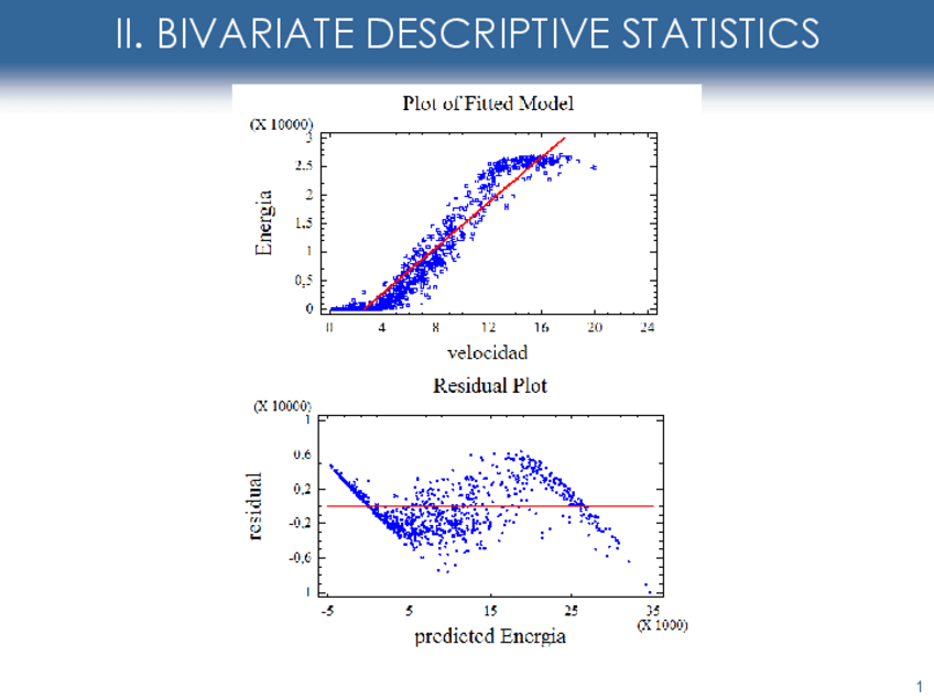 Miniatura del documento ChIIBivariateDescriptive-Statistics.pdf