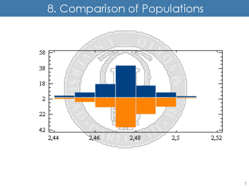 Miniatura del documento ChVIIIComparisonPopulations.pdf