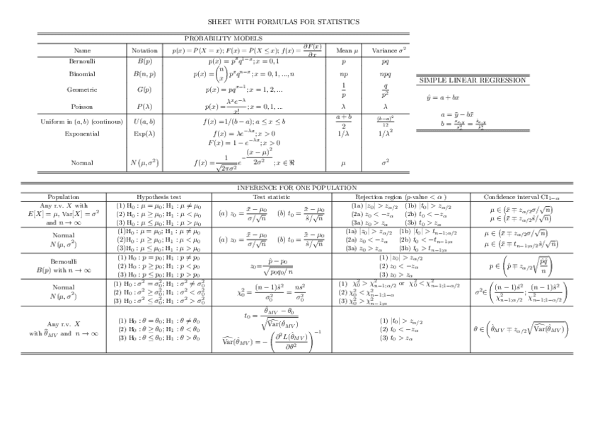 Miniatura del documento formulassheet.pdf