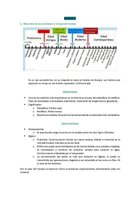 Miniatura del documento apuntes historia.pdf