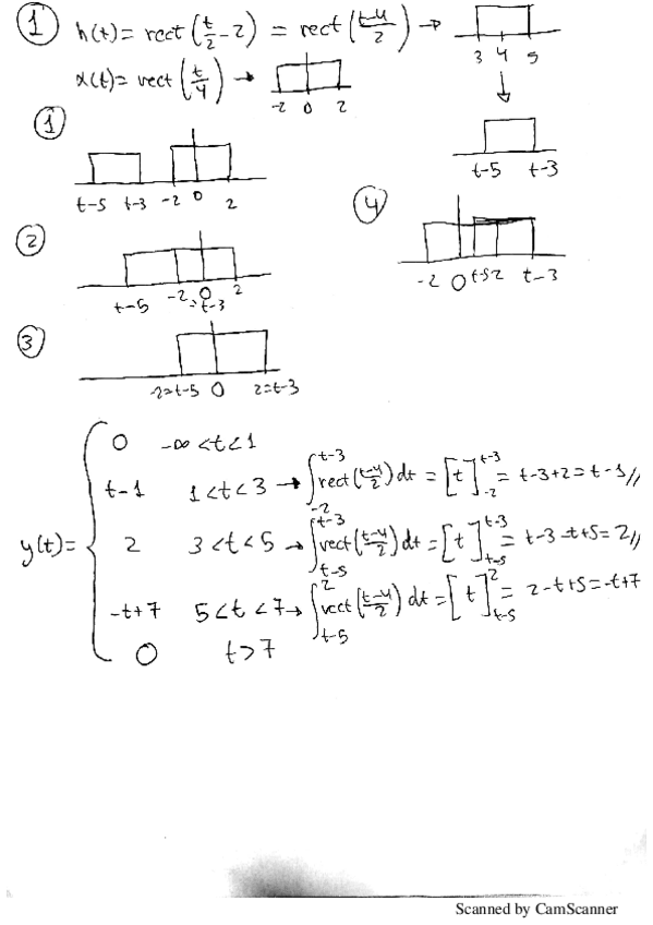 Miniatura del documento (SOLUCION) 1 PARCIAL PARTE RUBEN 2017-2018.pdf