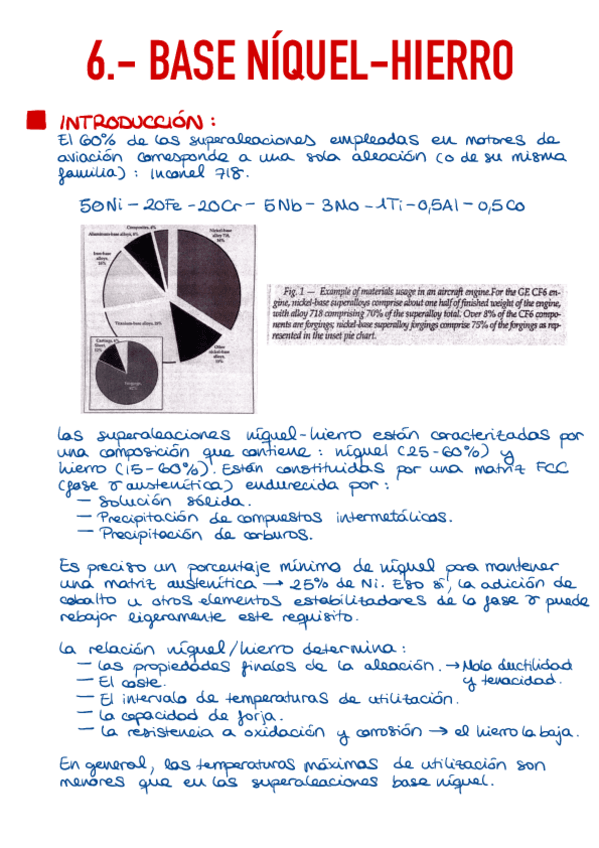 Miniatura del documento 6.-Base-Niquel-Hierro.pdf