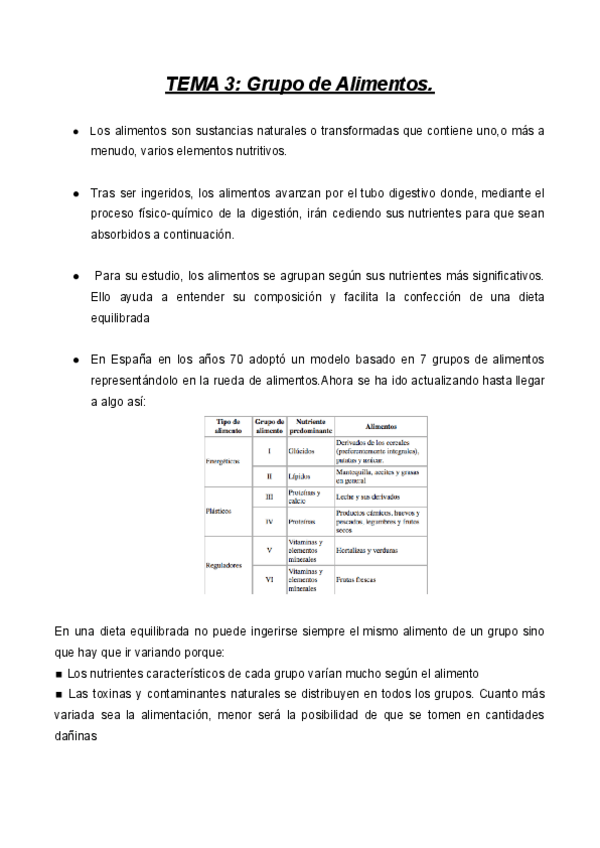 Miniatura del documento TEMA-3-Grupo-de-Alimentos.pdf