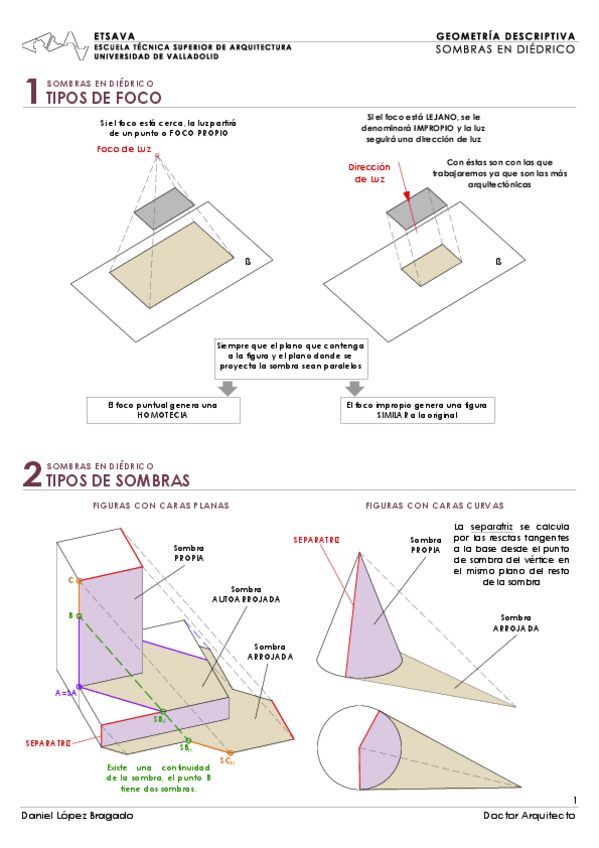 Miniatura del documento TEORIA.SOMBRAS-EN-DIEDRICO.pdf